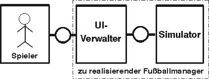 Zu realisierendes System